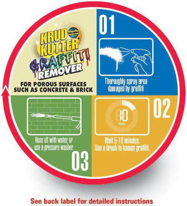 Alt view image 8 of 9 - KRUD KUTTER GR012 Graffiti Remover,1 gal.