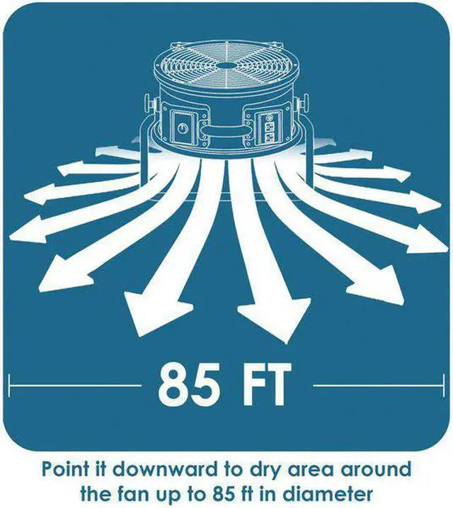 Alt view image 4 of 7 - XPOWER X-35AR Industrial High Temperature Axial Air Mover W/ Power Outlets for