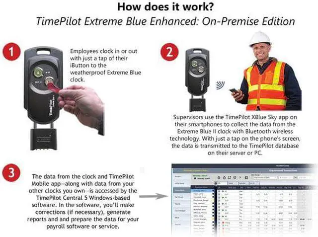 Alt view image 2 of 7 - TIMEPILOT 4510 Outdoor Time Clock System w/PC Software