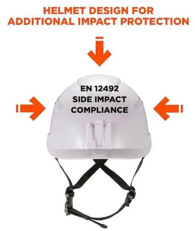 Alt view image 8 of 11 - Ergodyne 60204 Skullerz 8975 Class C Safety Helmet - 6-Point Ratchet Suspension - White