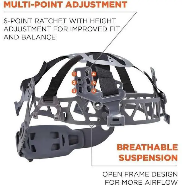 Alt view image 7 of 11 - Ergodyne 60204 Skullerz 8975 Class C Safety Helmet - 6-Point Ratchet Suspension - White