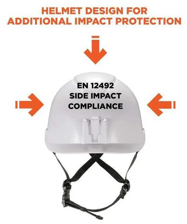 Alt view image 7 of 11 - Ergodyne 60200 Skullerz 8974 Class E Safety Helmet - 6-Point Ratchet Suspension - White