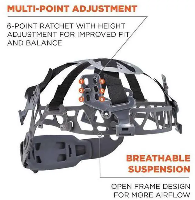 Alt view image 11 of 11 - Ergodyne 60200 Skullerz 8974 Class E Safety Helmet - 6-Point Ratchet Suspension - White
