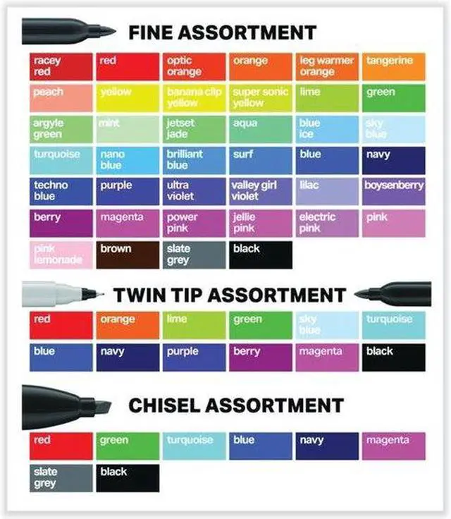 Alt view image 8 of 9 - Sharpie 1983255 Permanent Markers Ultimate Collection, Assorted Tips and Colors, 115 Count