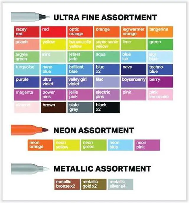 Alt view image 7 of 9 - Sharpie 1983255 Permanent Markers Ultimate Collection, Assorted Tips and Colors, 115 Count