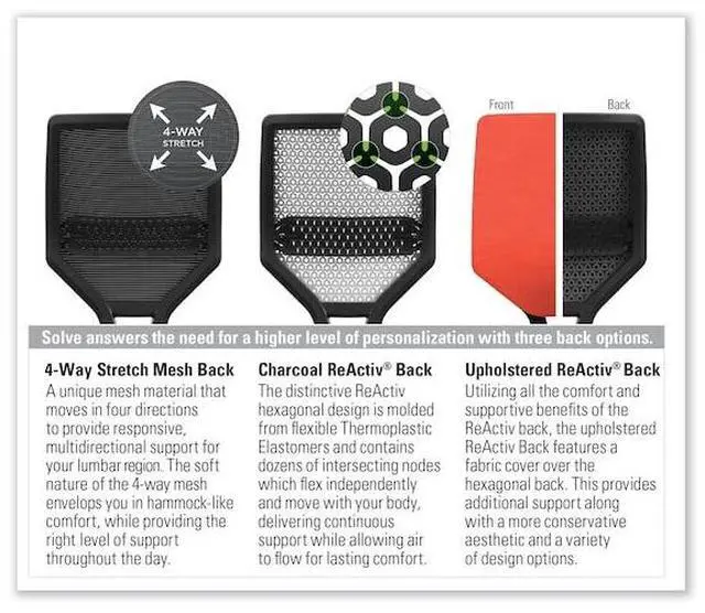 Alt view image 5 of 7 - HON Solve Series ReActiv Back Task Chair Ink/Charcoal SVR1ACLC10TK