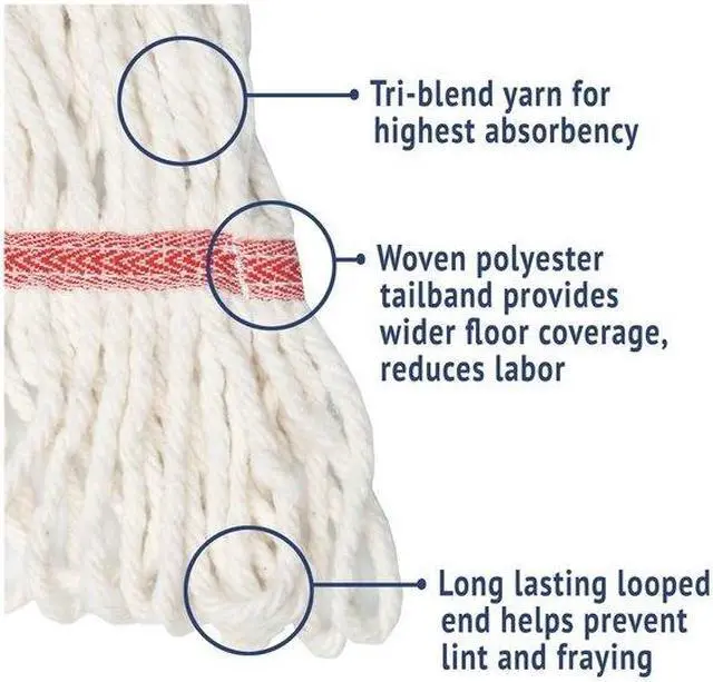 Alt view image 18 of 20 - Boardwalk Super Loop Wet Mop Head Cotton/Synthetic Large Size White 12/Carton