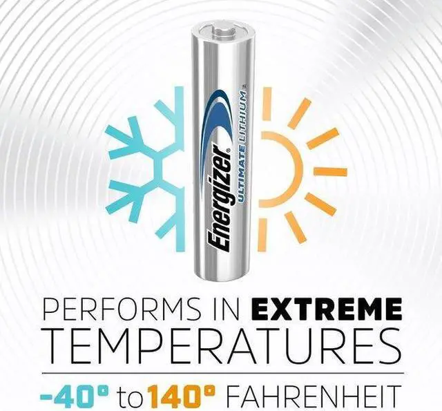 Alt view image 6 of 6 - ENERGIZER L92 Ultimate Lithium AAA Lithium Battery, 24 PK, 1.5VDC