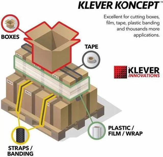 Alt view image 3 of 6 - KLEVER KONCEPT KCJ-2Y Safety Cutter, Fixed Blade, Safety Recessed, Polymer, 5