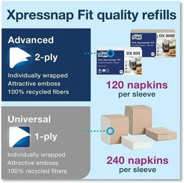 Alt view image 11 of 15 - Search Results
Web results
Tork Xpressnap Fit Countertop Napkin Dispenser Black