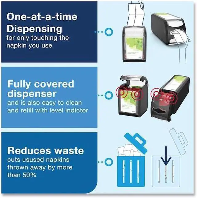 Alt view image 13 of 15 - Search Results
Web results
Tork Xpressnap Fit Countertop Napkin Dispenser Black