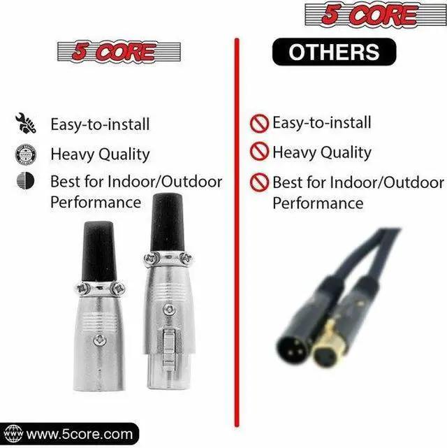 Alt view image 10 of 14 - 5 CORE XLR Connector Male Female to 1/4 Audio Jack 3 Pin Secure Microphone Plug with Locking Ends - XLR 10 Pair