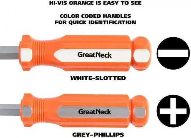 Alt view image 5 of 7 - GREAT NECK 73775 Screwdriver Set (19 Piece)
