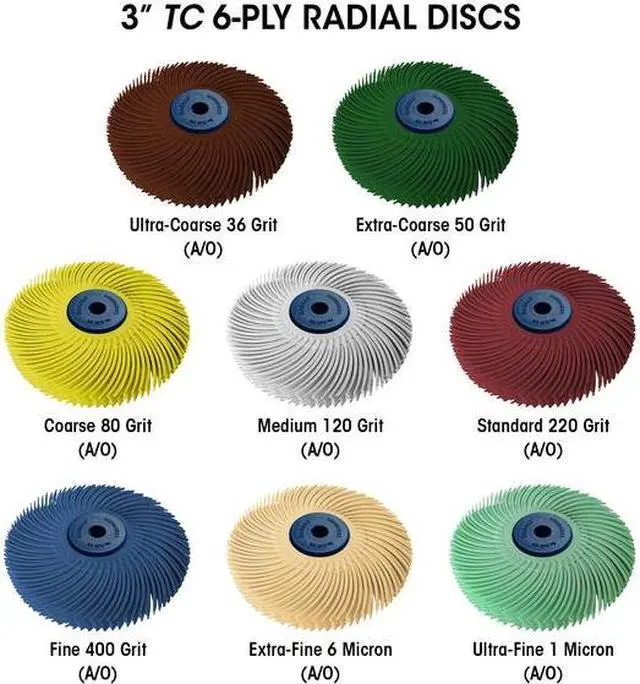 Alt view image 2 of 2 - DEDECO 1344 Sunburst Radial Bristle Discs 3 in Curved Tc 6-Ply Blue 400 Grit