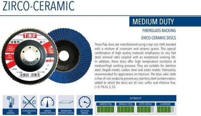 Alt view image 4 of 5 - BULLARD ABRASIVES 34096 Zirco-Ceramic Flap Disc 4-1/2x7/8, PK20