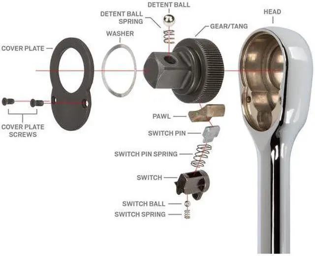 Alt view image 7 of 7 - TEKTON SRH91006 1/4, 3/8 Inch Drive Stubby Ratchet Set, 2-Piece (3, 4-1/2 in.)