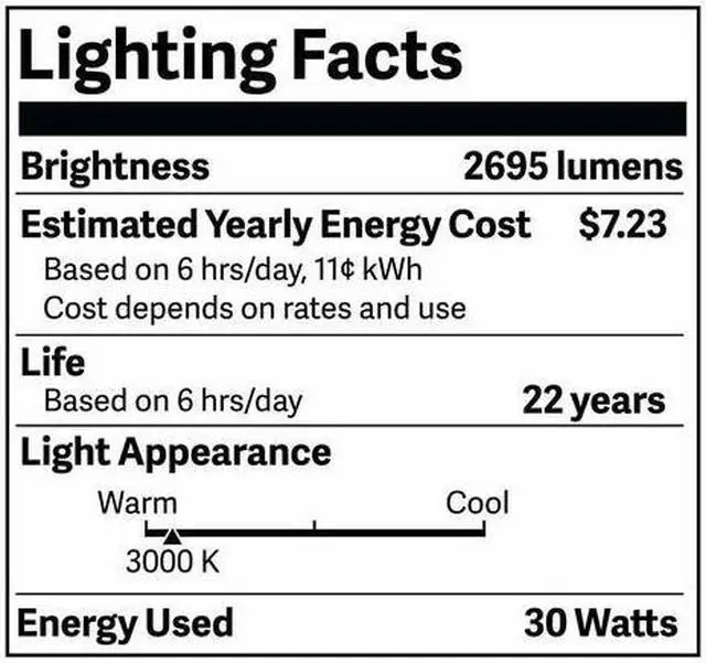 Alt view image 5 of 6 - NEWHOUSE LIGHTING WW30BRZ Outdoor 30W LED Landscape Wall Wash Flood Light,