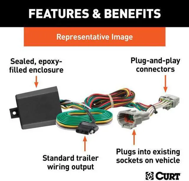 Alt view image 2 of 7 - CURT 56434 Custom Wiring Harness 4-Way Flat Output