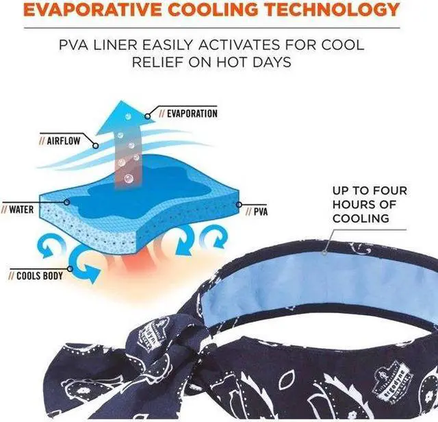 Alt view image 5 of 7 - ERGODYNE 6700CT Cooling Bandana,One Size,Navy
