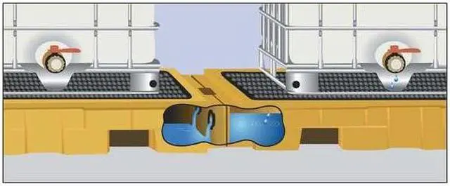 Alt view image 3 of 7 - ULTRATECH 1118 IBC Spill Pallet Assembly Kit