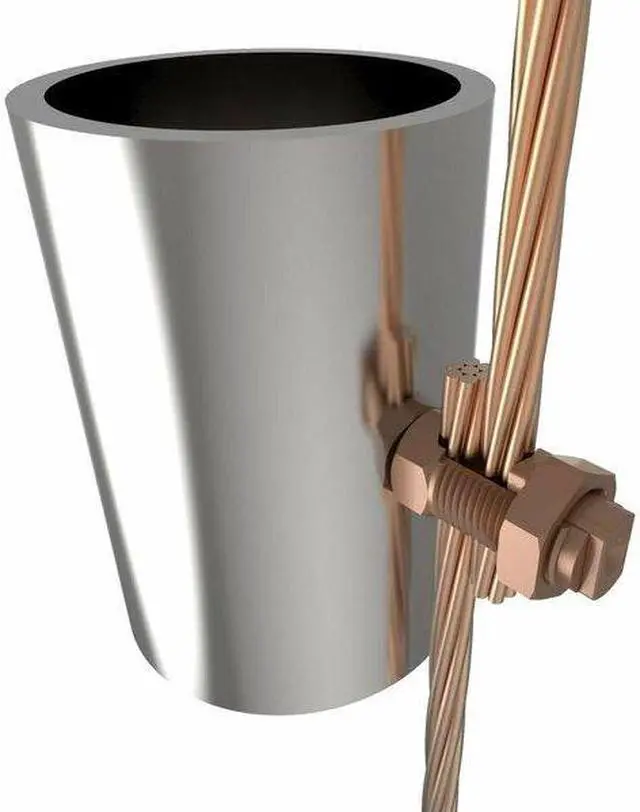 Alt view image 5 of 7 - BURNDY K2C23 Copper Cable to Post/Flat,10 sol