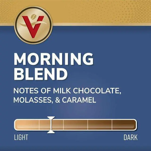 Alt view image 6 of 8 - Victor Allens Coffee K Cups, Morning Blend Single Light Roast Coffee, 42 Count, Keurig 2.0 Brewer Compatible
