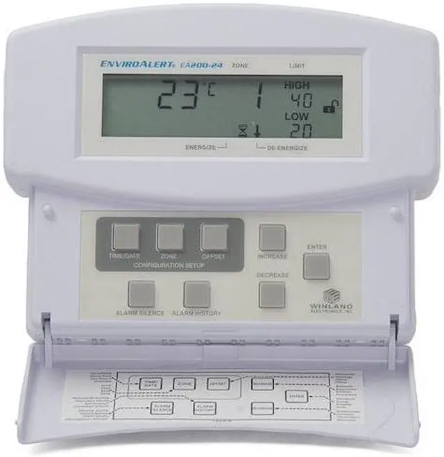 Alt view image 3 of 3 - WINLAND ELECTRONICS EA20024 ENVIROALERT,2 ZN,24V TEMP MONITOR