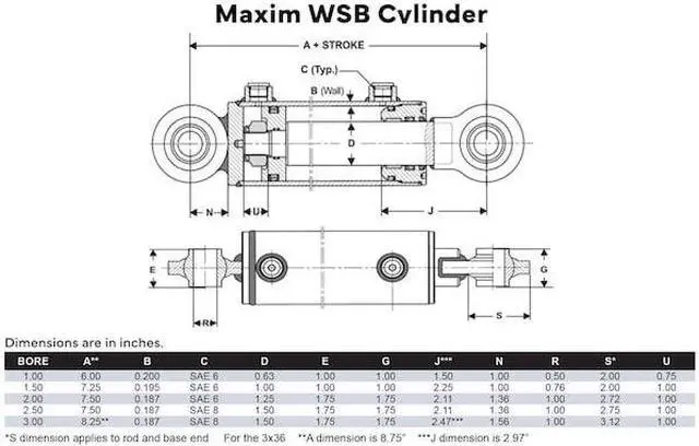 Alt view image 2 of 2 - MAXIM 400516 WSB Swivel Ball Welded Hydraulic Cylinder: 2 Bore x 24 Stroke -
