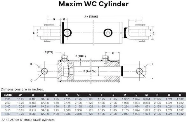 Alt view image 2 of 2 - MAXIM 288412 WC Welded Hydraulic Cylinder: 2 Bore x 36 Stroke - 1.25 Rod