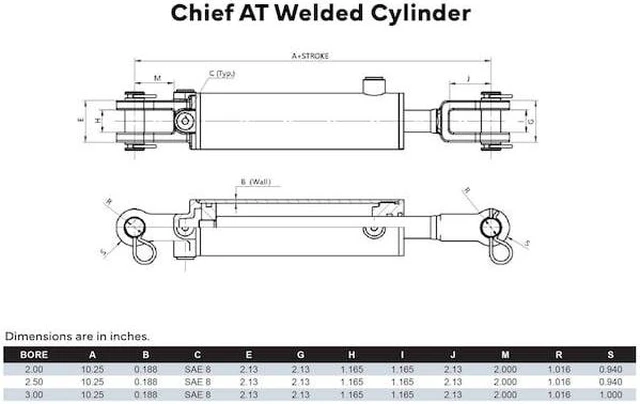 Alt view image 2 of 2 - CHIEF 297126 AT, Tie-rod Alternative Hydraulic Cylinder: 3 Bore x 18 Stroke -