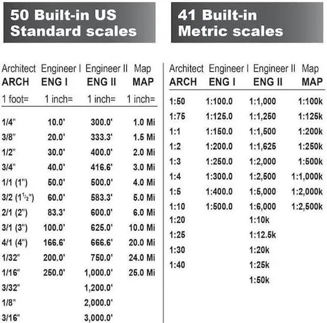Alt view image 16 of 18 - Construction Calculator,7 3/16 Lx1 5/8 W CALCULATED INDUSTRIES 6135