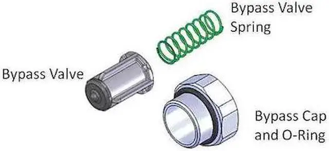 Alt view image 2 of 2 - Fill-Rite KIT700BV Replacement Bypass Cap and Gasket Valve Kit
