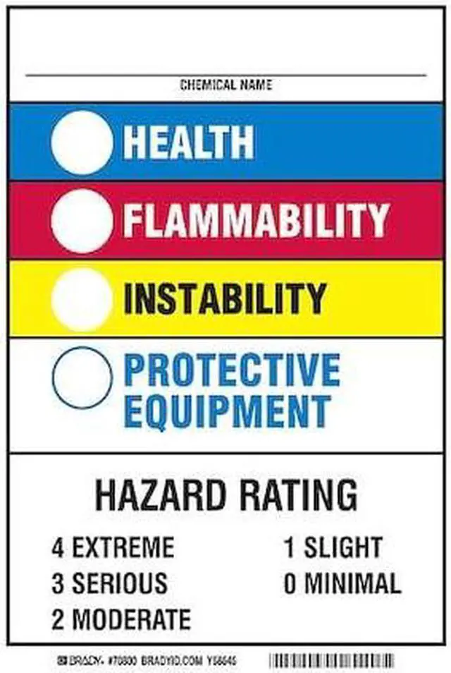Alt view image 2 of 3 - BRADY 70800 Rectangle NFPA Label 10"H x 7"W, Multicolor