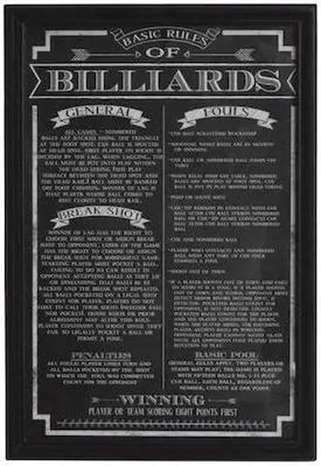 Main image of HATHAWAY BG2029BL Billiard Game Rules Wall Art
