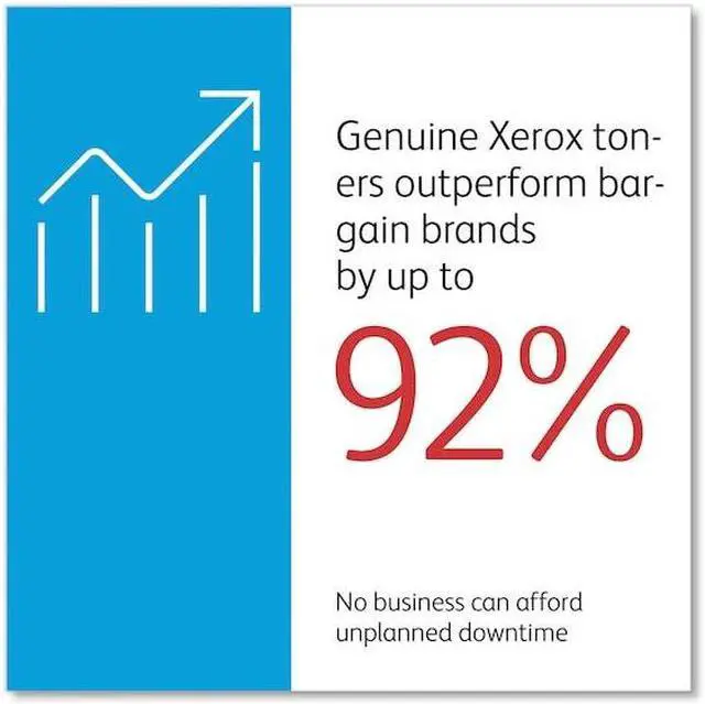 Alt view image 16 of 18 - Xerox 106R02757 Toner Cartridge - Magenta