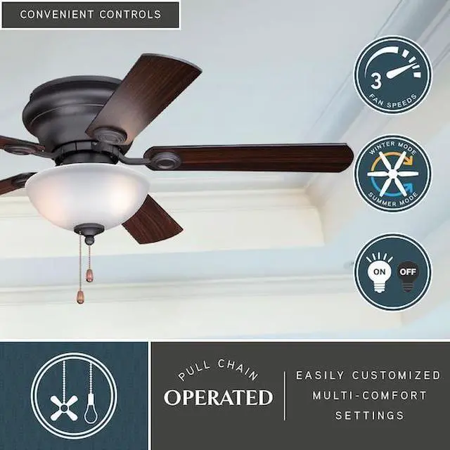 Alt view image 3 of 8 - VAXCEL F0059 Expo 42 In. Bronze Indoor Flush Mount Ceiling Fan with LED Light