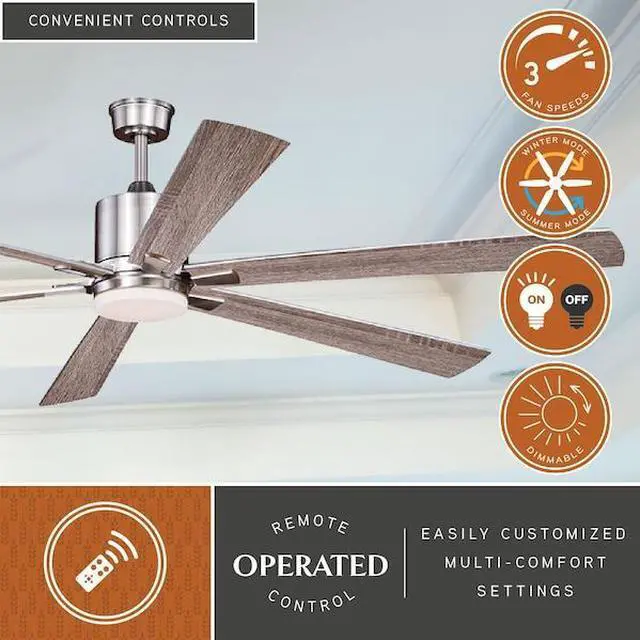 Alt view image 3 of 7 - VAXCEL F0079 Wheelock 72 in. Satin Nickel Indoor Ceiling Fan with Light Kit and