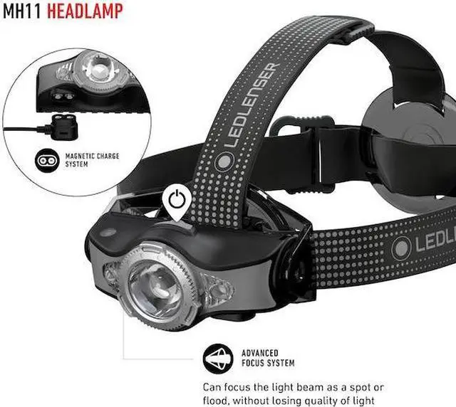 Alt view image 9 of 10 - LEDLENSER MH11 Rechargeable High Power LED Headlamp with Bluetooth, 1000 Lumens - Black