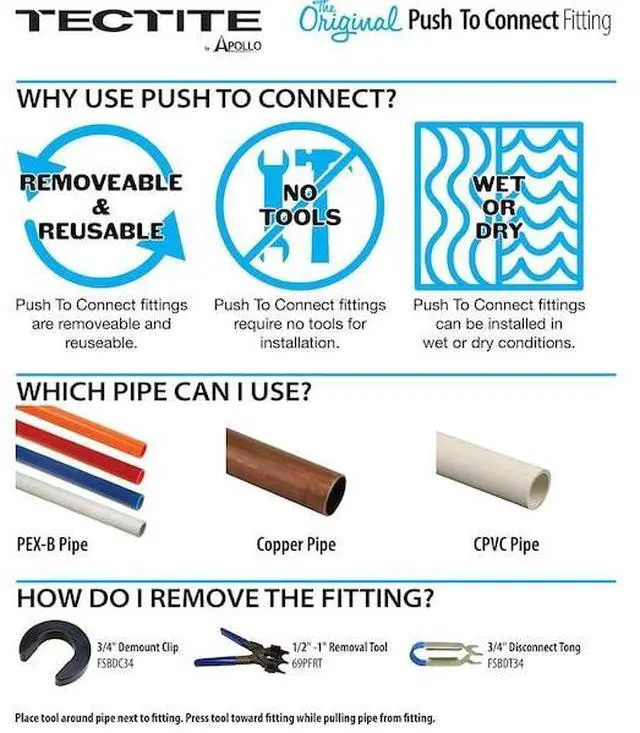 Alt view image 5 of 6 - APOLLO FSBTANKKIT Water Heater Installation Kit with Tank Tee