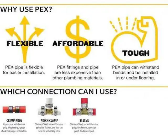 Main image of APOLLO APPR1001 1 in. x 100 ft. Red PEX Pipe