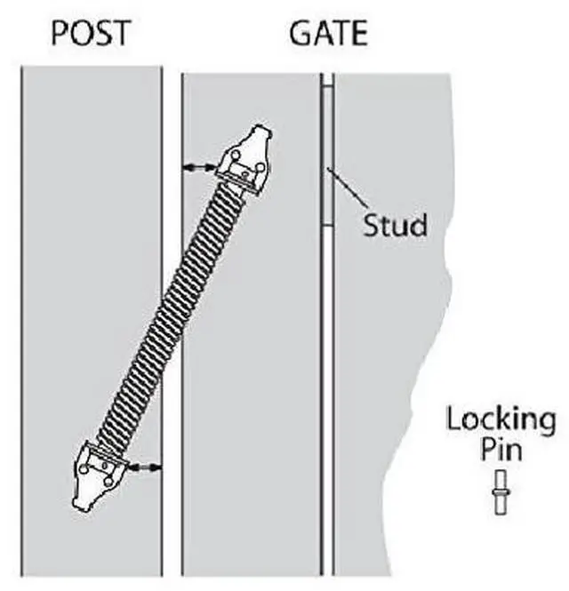 Alt view image 6 of 6 - Nuvo Iron SCGS13BLK 13" Self Closing Gate Spring, Black