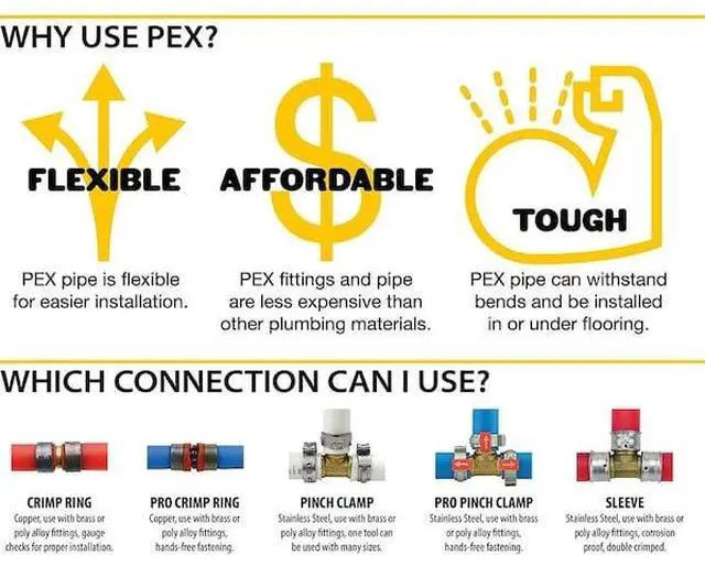 Alt view image 4 of 7 - APOLLO APPB1001 1 in. x 100 ft. Blue PEX Pipe