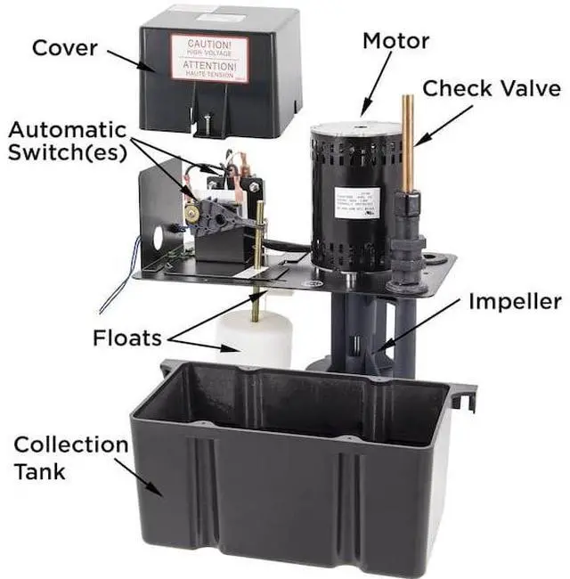 Alt view image 2 of 3 - BECKETT CB252ULHT Pump-230V Condensate 190 degree
