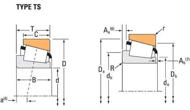 Alt view image 2 of 2 - TIMKEN 47420 TIM-47420, Tapered Roller Bearing 48 Od, Trb Single Cup 48 Od,