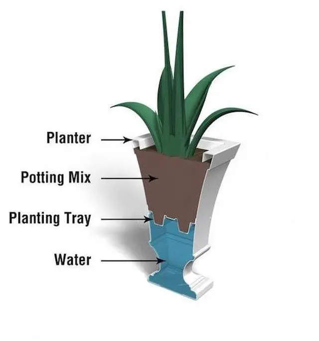 Alt view image 2 of 6 - MAYNE 5892-W Vienna 25 Tall Urn Planter, White