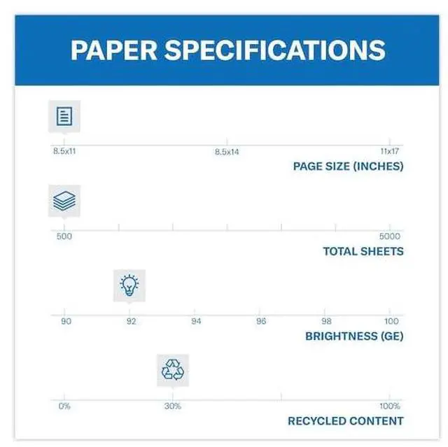 Alt view image 4 of 8 - Hammermill Great White Recycled Copy Paper 92 Brightness 20lb 8-1/2 x 11 5000