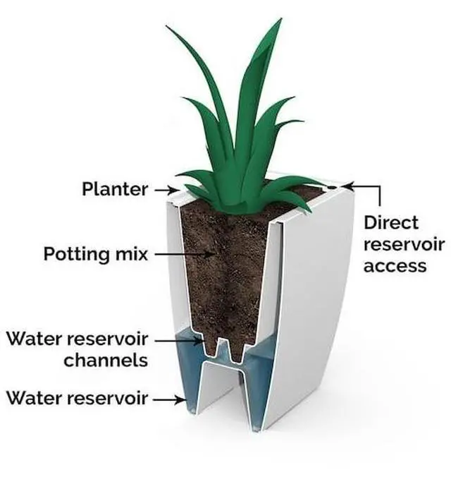 Alt view image 4 of 7 - MAYNE 8836-W Kobi Trough Planter 36 x 14 x 24, White