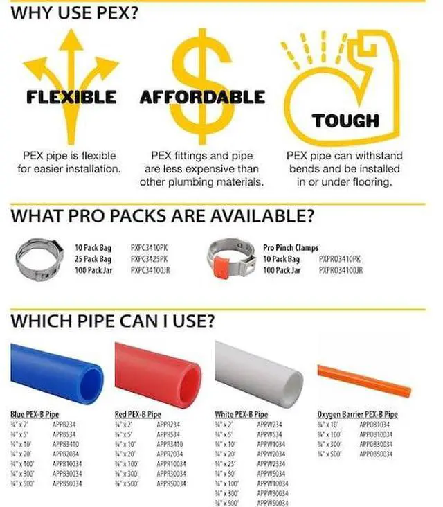 Alt view image 7 of 7 - APOLLO PXPC3425PK 3/4 in. Stainless Steel PEX Barb Pinch Clamp (25-Pack), 25PK