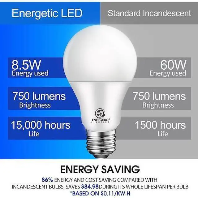 Alt view image 2 of 7 - ENERGETIC LIGHTING YGA03C54-830-24P 8.5 Watt60 Watt Equivalent, A19 LED, 3000K,