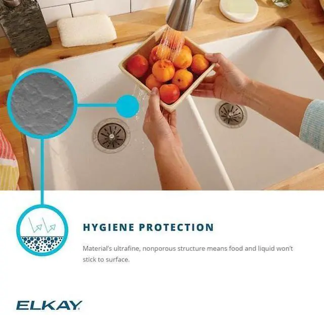 Alt view image 3 of 7 - ELKAY ELGRU13322BK0C Single Bowl Undermount Sink Kit, 33" X 18-7/16" X 9-7/16",